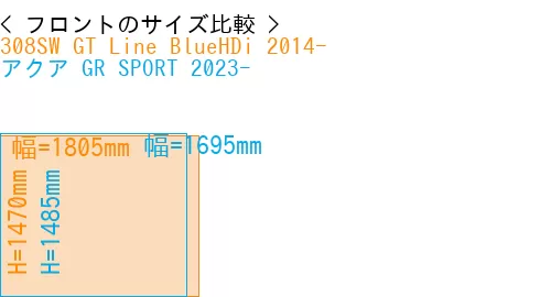 #308SW GT Line BlueHDi 2014- + アクア GR SPORT 2023-
